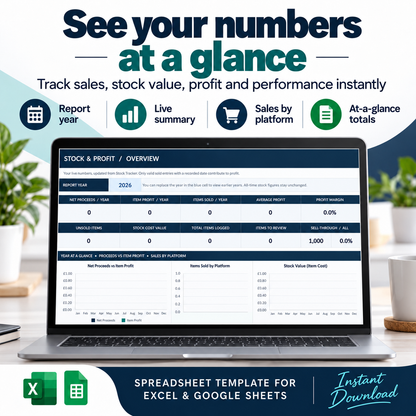 Reseller Stock & Profit Tracker | Excel & Google Sheets