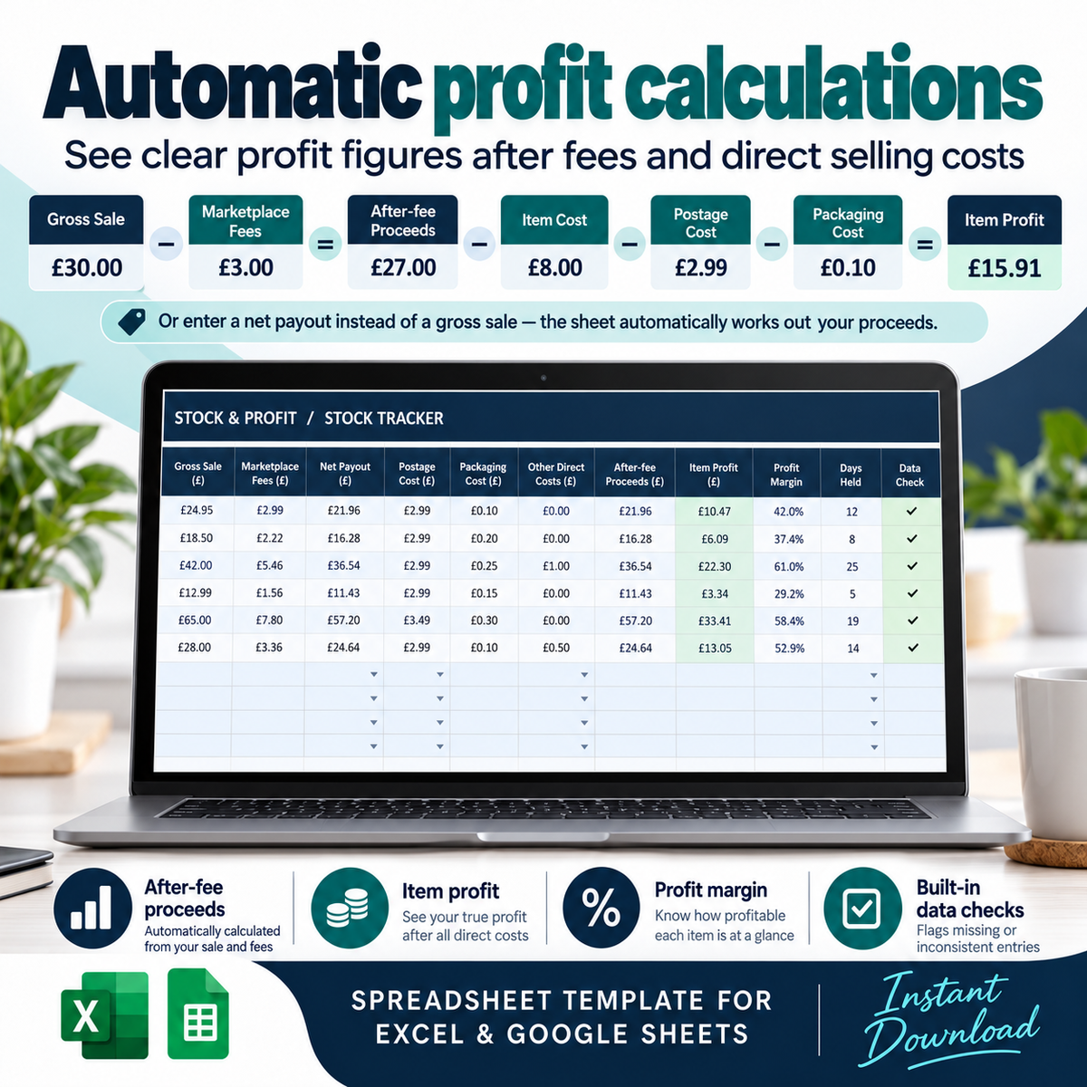 Reseller Stock & Profit Tracker | Excel & Google Sheets