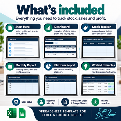 Reseller Stock & Profit Tracker | Excel & Google Sheets